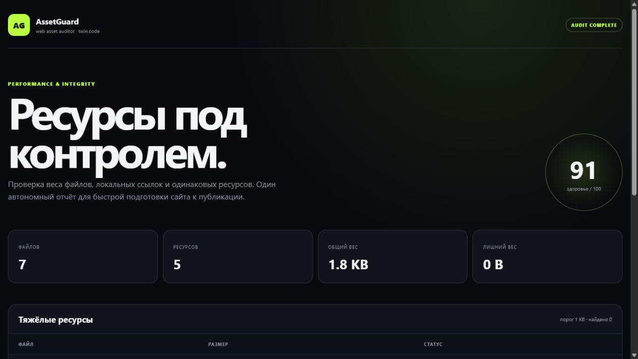 Главный экран проекта «AssetGuard»