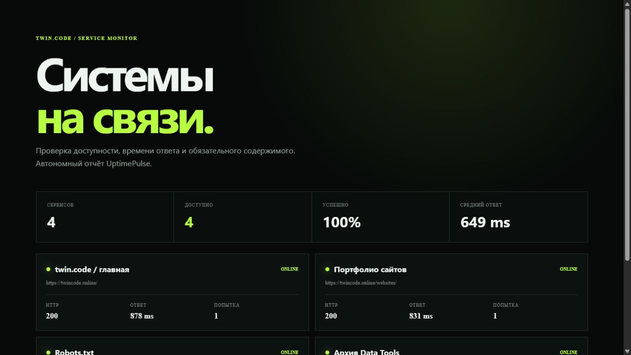 Главный экран проекта «UptimePulse»